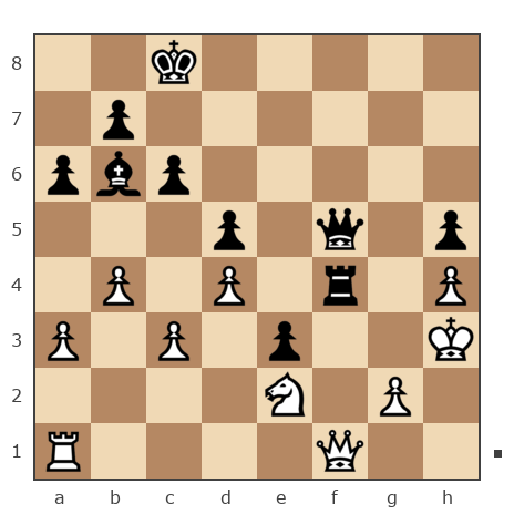 Game #7887092 - Геннадий Аркадьевич Еремеев (Vrachishe) vs Олег Евгеньевич Туренко (Potator)