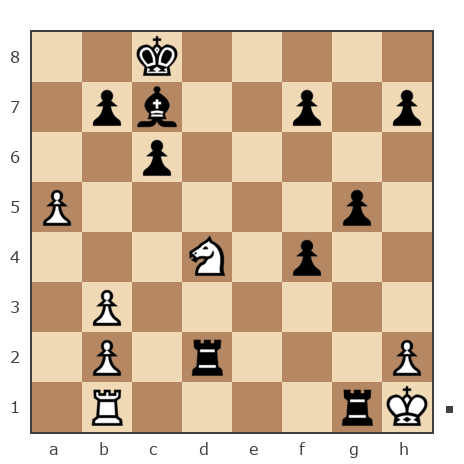 Game #7881827 - Борис Абрамович Либерман (Boris_1945) vs Слободской Юрий (Ярослав Мудрый)