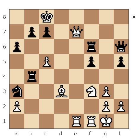 Game #7825798 - Антон (kamolov42) vs Дмитрий (Dmitriy P)