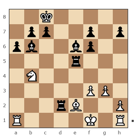 Game #241332 - Михаил (mishgan75) vs Алексей (robinio)