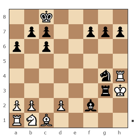 Game #7786649 - Георгиевич Петр (Z_PET) vs Evsin Igor (portos7266)