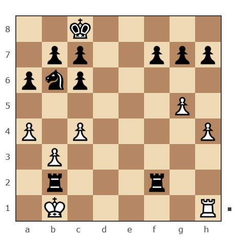 Game #7454619 - олья (вполнеба) vs Сергеев Матвей Олегович (Mateo_80)