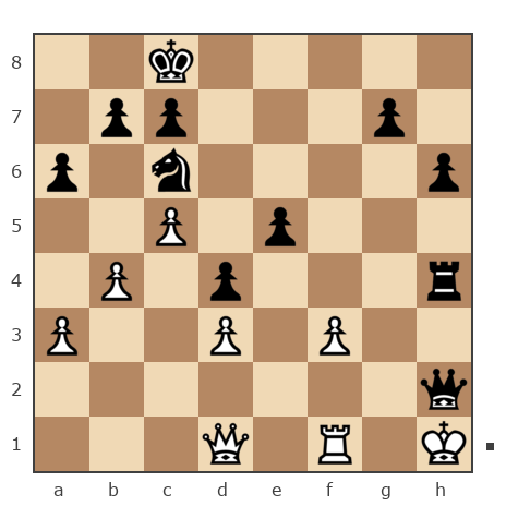Game #7874499 - Андрей Александрович (An_Drej) vs Лисниченко Сергей (Lis1)