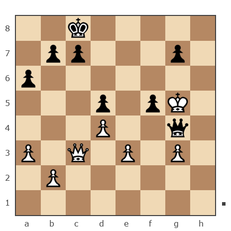 Game #7113167 - Бодрик Владислав Анатольевич (BLADua) vs chewey