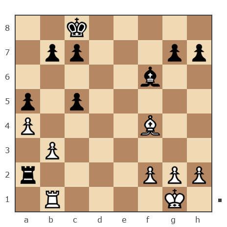 Партия №133594 - Alexander (Alexandrus the Great) vs Руслан (zico)