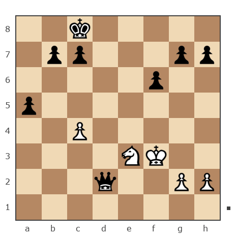 Game #7739940 - Александр Николаевич Мосейчук (Moysej) vs Денис (Plohoj)