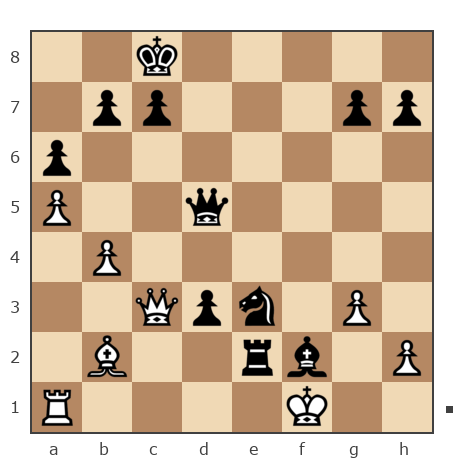 Game #290874 - Misha (Ynic) vs Дмитрий Анатольевич Кабанов (benki)