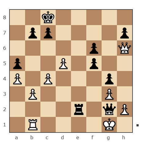 Game #109369 - Фигушка (ФИГВАМ) vs Евгений (e-lyantor)