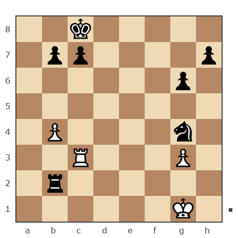 Game #6408863 - сергей казаков (levantiec) vs Рыбин Иван Данилович (Ivan-045)