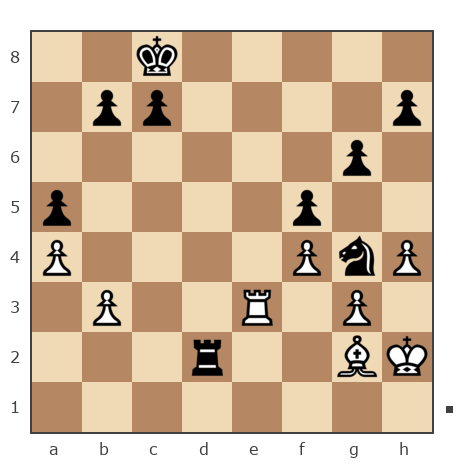 Партия №7795248 - Виталий (Шахматный гений) vs Павел Григорьев