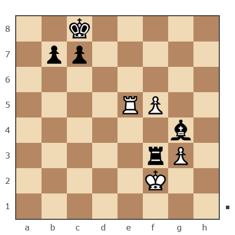 Партия №7853784 - Сергей (skat) vs Шахматный Заяц (chess_hare)