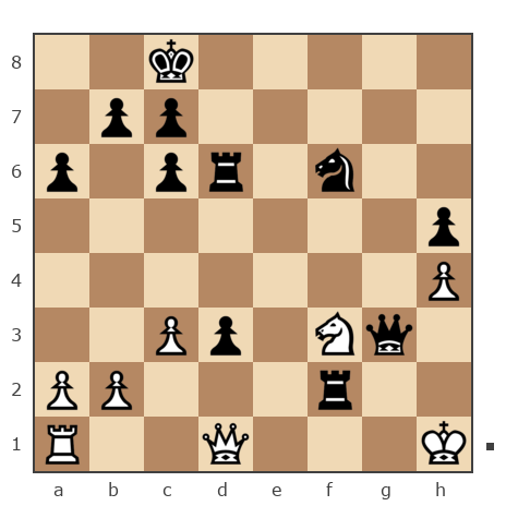 Game #7826725 - Андрей (Андрей-НН) vs Александр Савченко (A_Savchenko)