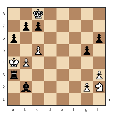Game #7800331 - Антон (Shima) vs Александр Васильевич Михайлов (kulibin1957)