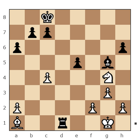 Game #6829178 - Анатолий Гайдуль (Ganzis) vs трофимов сергей александрович (sergi2000)
