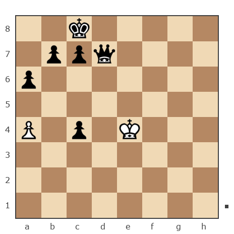 Game #1076714 - Денис Манин (DenyaBerdos) vs Николай (Mikromaster)