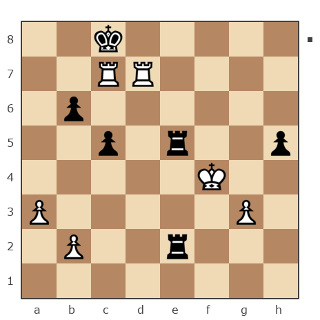 Game #7753329 - Александр Савченко (A_Savchenko) vs Aurimas Brindza (akela68)
