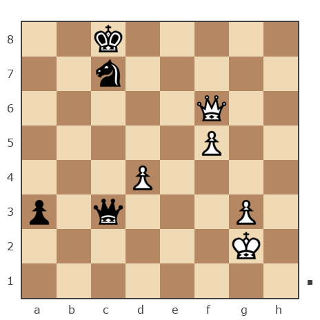 Партия №7832070 - Вячеслав Петрович Бурлак (bvp_1p) vs Андрей (Not the grand master)