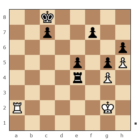 Game #7902365 - Павел Николаевич Кузнецов (пахомка) vs valera565