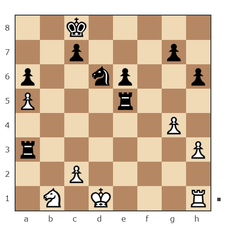 Game #7789729 - Алексей Сергеевич Сизых (Байкал) vs Алекс (shy)