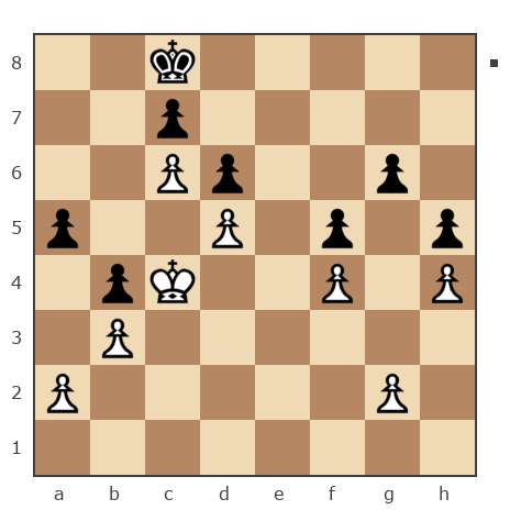 Game #7875873 - Павел Григорьев vs николаевич николай (nuces)