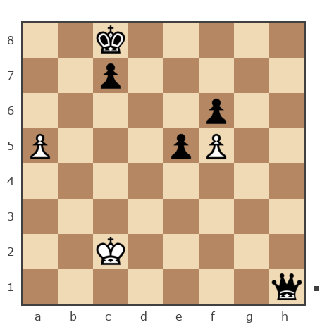 Game #7847891 - Борюшка vs Дмитрий Васильевич Богданов (bdv1983)