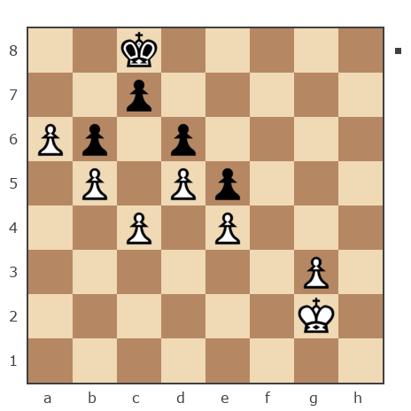 Game #7823136 - Борис Абрамович Либерман (Boris_1945) vs юрий (сильвер)