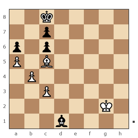 Game #7905186 - gorec52 vs Игорь (Kopchenyi)