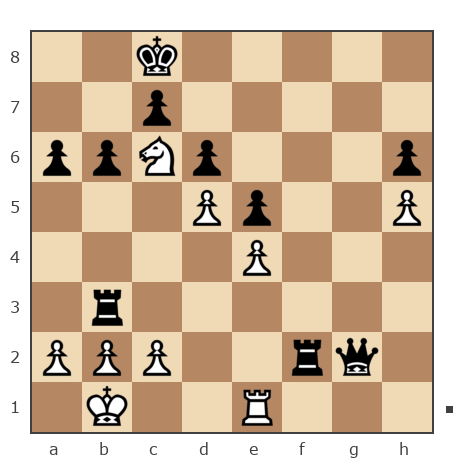 Game #7881794 - Павел Николаевич Кузнецов (пахомка) vs Игорь Аликович Бокля (igoryan-82)