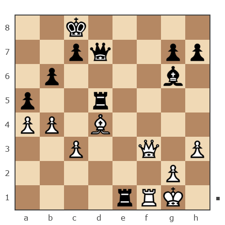 Game #7813928 - [User deleted] (roon) vs Константин Ботев (Константин85)