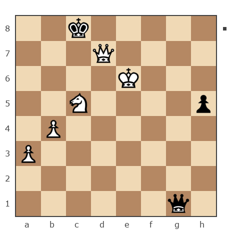 Game #7882096 - Павел Григорьев vs Юрьевич Андрей (Папаня-А)