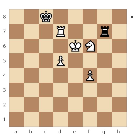 Game #7872656 - Антон (Shima) vs Drey-01