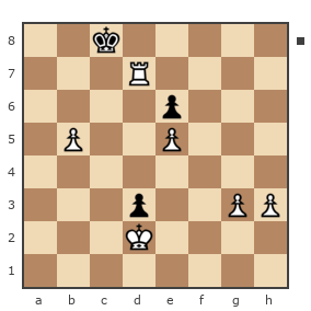 Game #7830765 - сергей александрович черных (BormanKR) vs Павлов Стаматов Яне (milena)