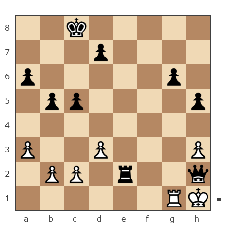 Game #1263760 - andrey (andryuha) vs шишкин  виталий (Luganchanen)