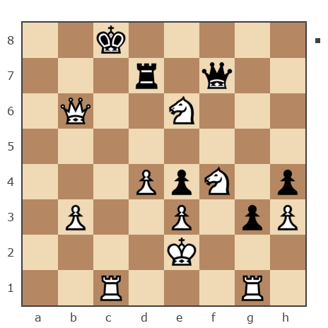 Game #6948623 - Петров Сергей (sergo70) vs Олег (zema)