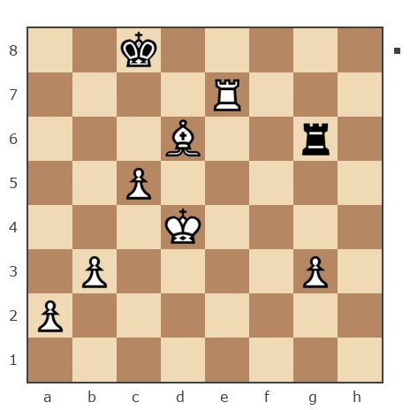 Game #7906012 - Юрьевич Андрей (Папаня-А) vs Сергей Александрович Марков (Мраком)