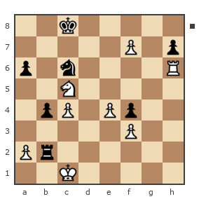 Game #7481171 - Nikolay Vladimirovich Kulikov (Klavdy) vs Горжый Валентин Володимирович (горжый)