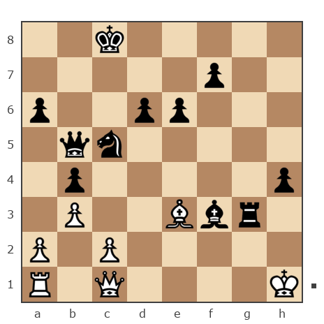 Game #5468679 - Валерий Хващевский (ivanovich2008) vs Роман Петраков (Roman Petrakov)