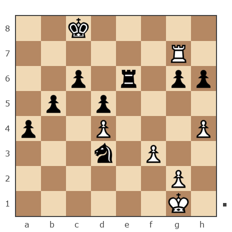 Game #7874951 - Ivan (bpaToK) vs Ник (Никf)