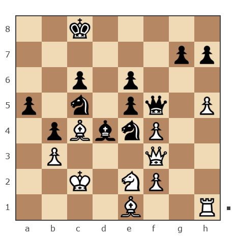 Game #7796237 - Дмитрий Некрасов (pwnda30) vs Борис Абрамович Либерман (Boris_1945)