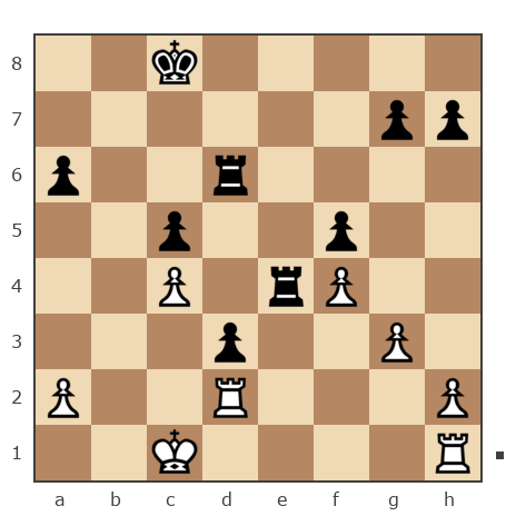 Game #290650 - Алексей (lexer) vs Олександр (makar)
