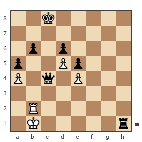 Game #3118235 - Elena (LenTochka) vs Артём (artemy63)