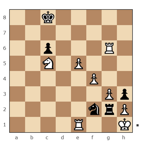 Game #7876655 - ДМ МИТ (user_353932) vs валерий иванович мурга (ferweazer)