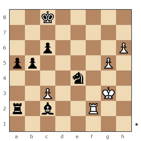 Game #7828446 - [User deleted] (roon) vs Александр Пудовкин (pudov56)