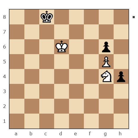 Game #498992 - Roman (Grom 1) vs Волков Антон Валерьевич (volk777)