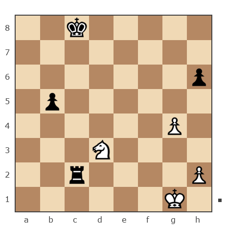 Game #5195391 - pavel (pilvi) vs Иван Гуров (одиночка)