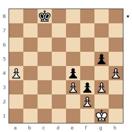 Game #7807819 - Олег (APOLLO79) vs Шахматный Заяц (chess_hare)