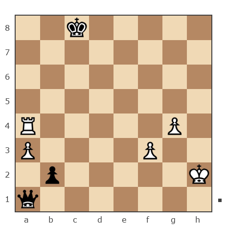 Game #7839260 - Бендер Остап (Ja Bender) vs Борис Абрамович Либерман (Boris_1945)