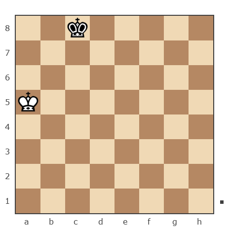 Game #7817985 - Дмитрий (shootdm) vs Гриневич Николай (gri_nik)