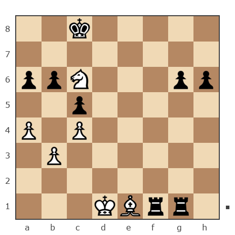 Game #499069 - styolyarchuk oleg (lyova) vs Андрей (AHDPEI)