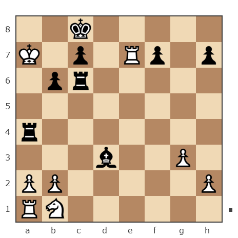 Game #5355881 - Васильевич Андрейка (OSTRYI) vs Адель Алимов (Адель203)